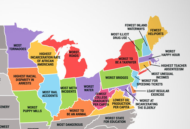 the-worst-in-america-how-does-your-state-rank-the-political-insider