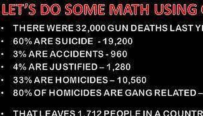 These CDC Numbers Will Shut Up Any Liberal on Gun Control!